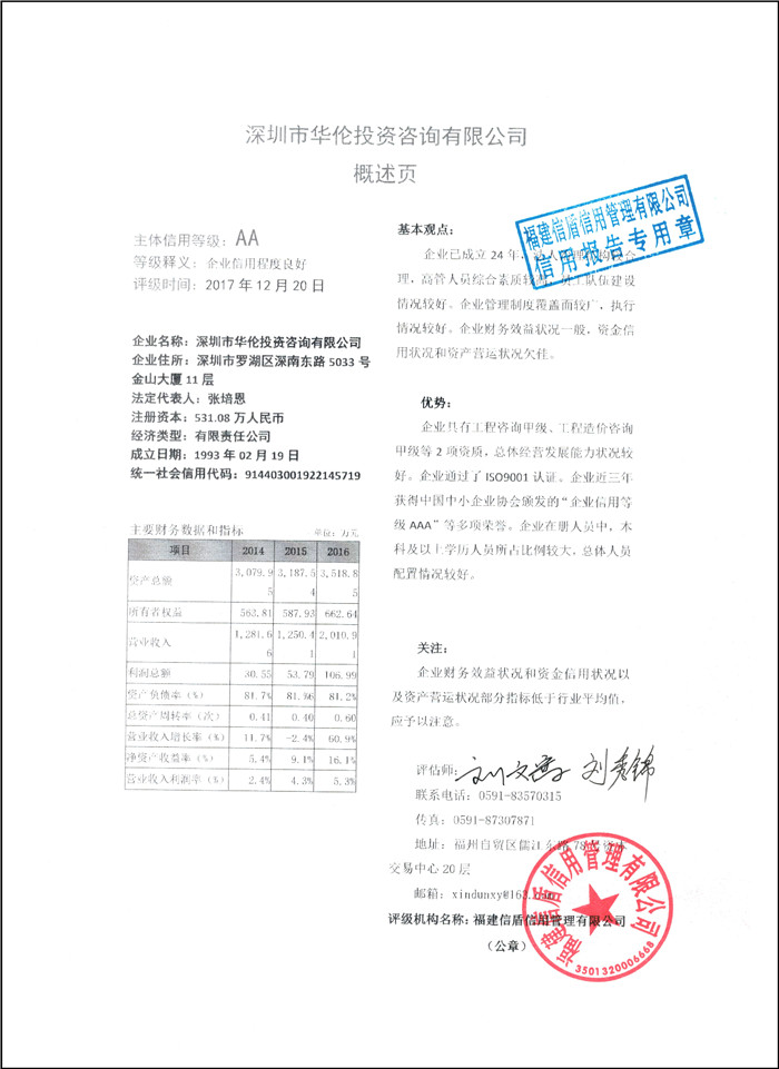 深圳市华伦投资咨询有限公司 XDPJ201712212.jpg