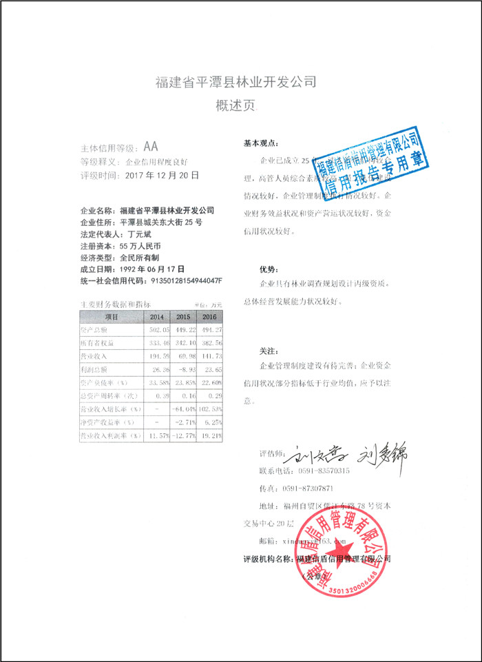 福建省平潭县林业开发公司 XDPJ201712218.jpg