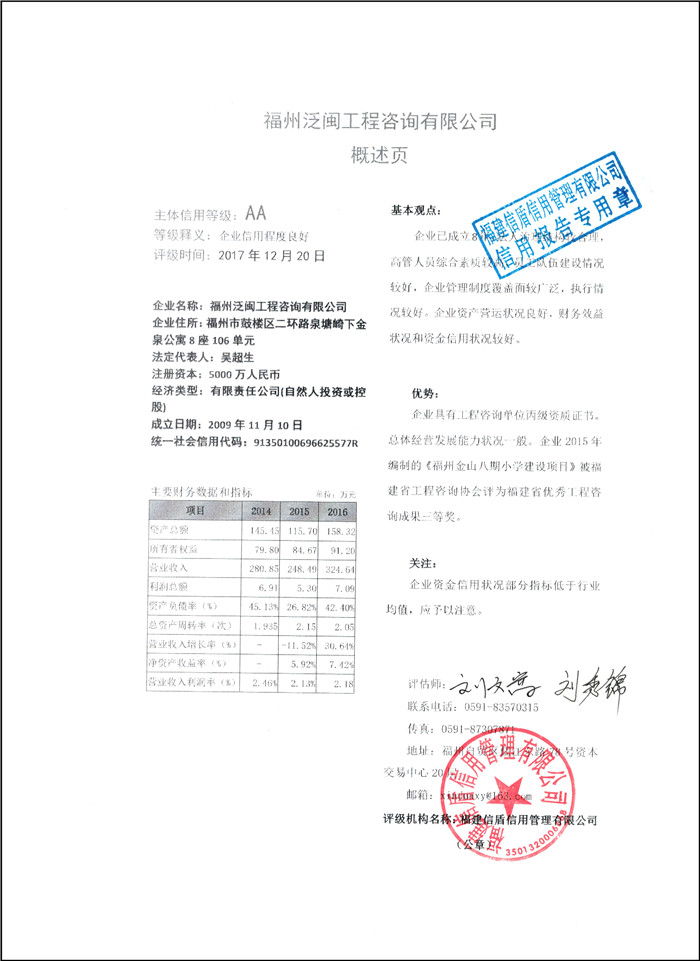福州泛闽工程咨询有限公司 XDPJ201712230.jpg