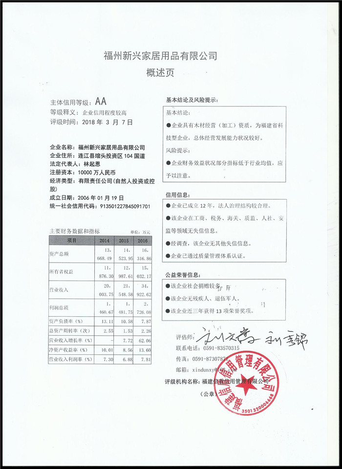 福州新兴家居用品有限公司 XDPJ201803118↑.jpg
