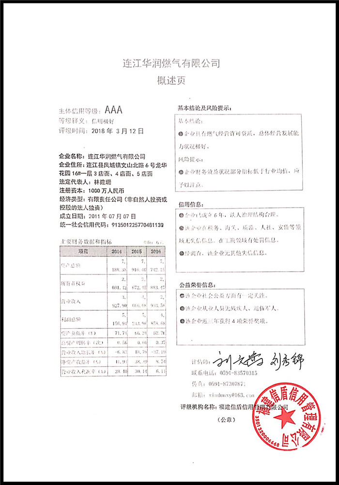 连江华润燃气有限公司 XDPJ201803103↑.jpg