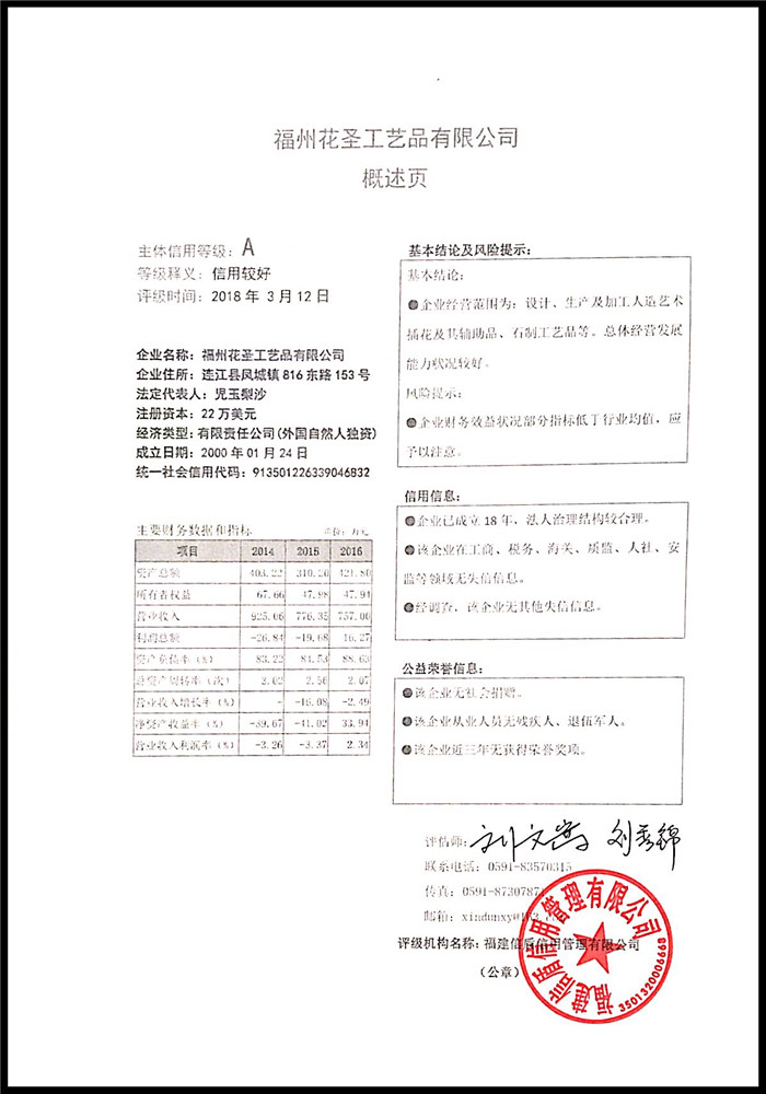 福州花圣工艺品有限公司 XDPJ201803104↑.jpg