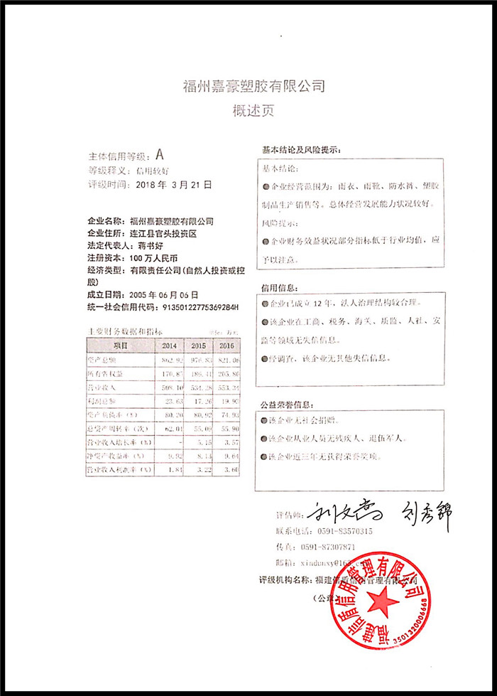 福州嘉豪塑胶有限公司 XDPJ201803116↑.jpg