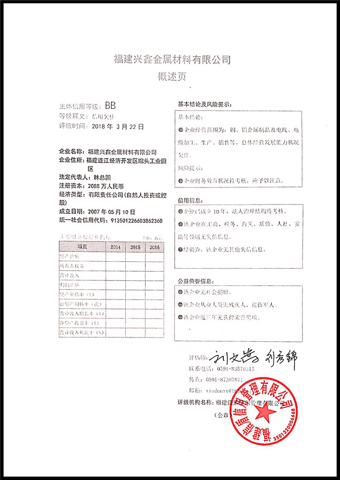 福建兴鑫金属材料有限公司 XDPJ201803115↑.jpg