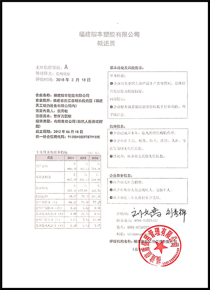福建榕丰塑胶有限公司 XDPJ201803120↑.jpg