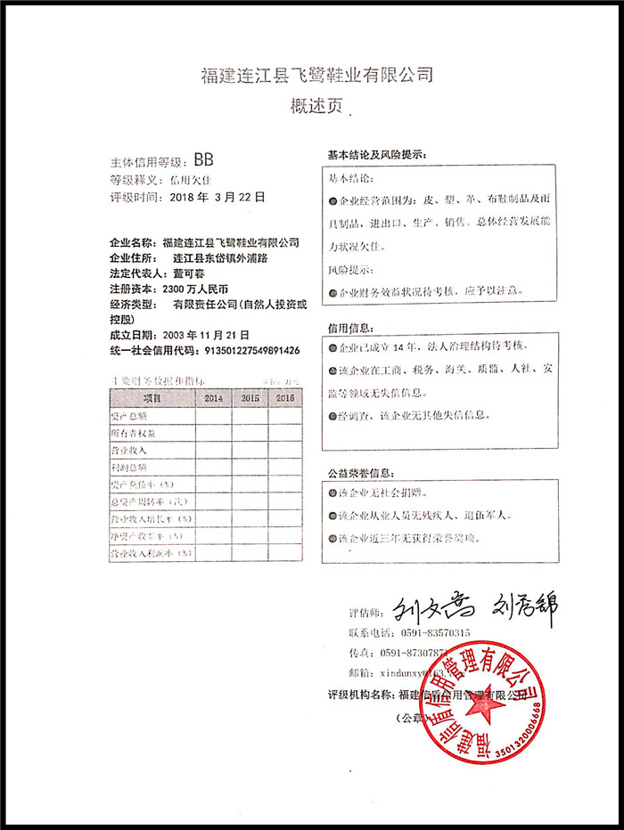 福建连江县飞鹭鞋业有限公司 XDPJ201803140.jpg