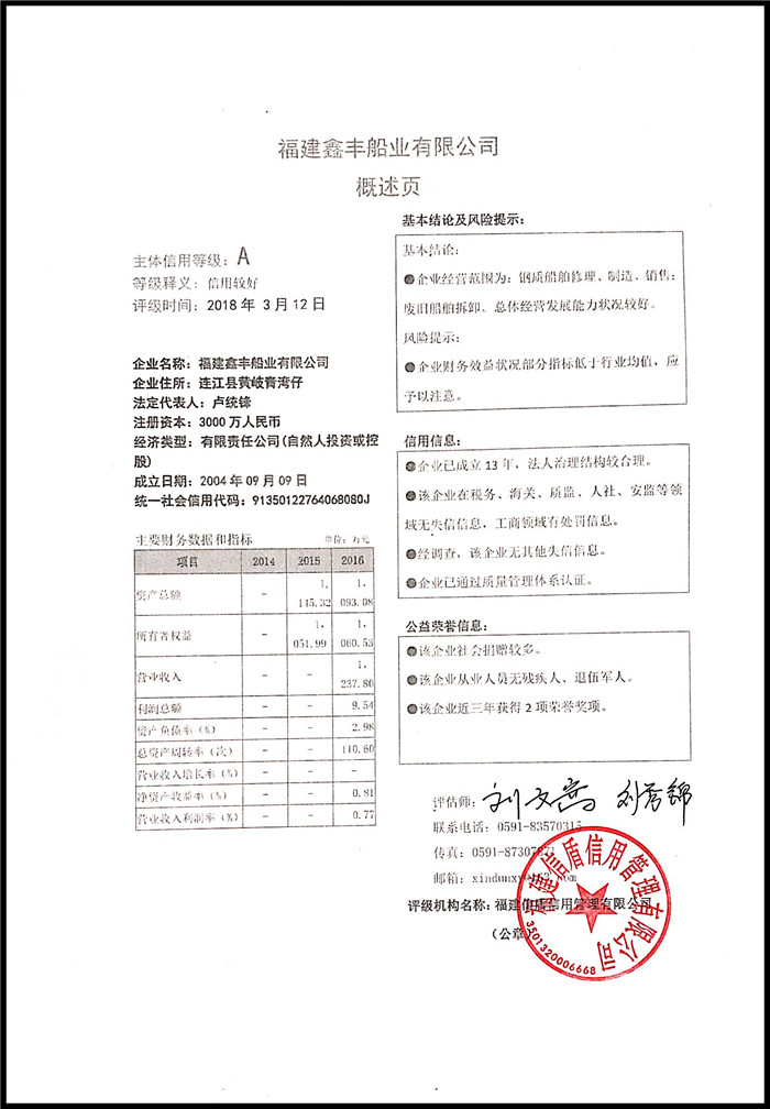 福建鑫丰船业有限公司 XDPJ201803149.jpg