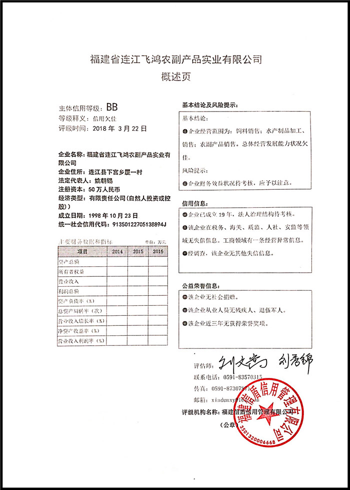 福建省连江飞鸿农副产品实业有限公司 XDPJ201803155.jpg
