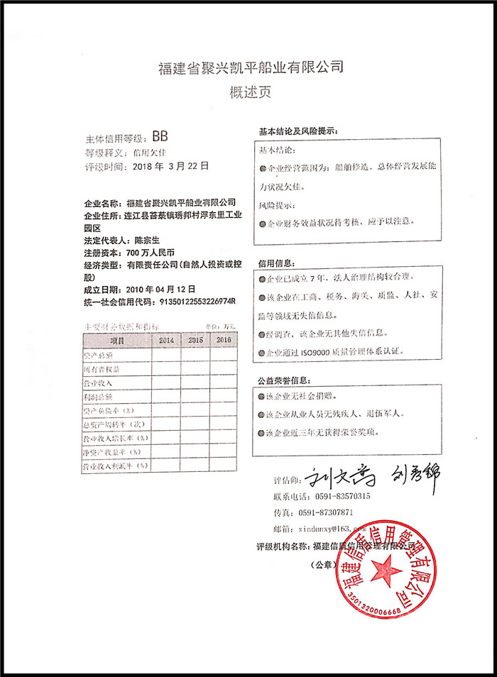 福建省聚兴凯平船业有限公司 XDPJ201803163.jpg