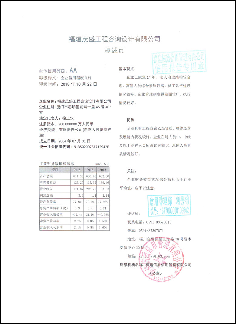 福建茂盛工程咨询设计有限公司2018の.jpg